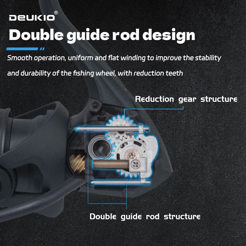DEUKIO รอกตกปลาแบบสปินนิ่งน้ำห - Trolling Reel บทวิจารณ์และราคา