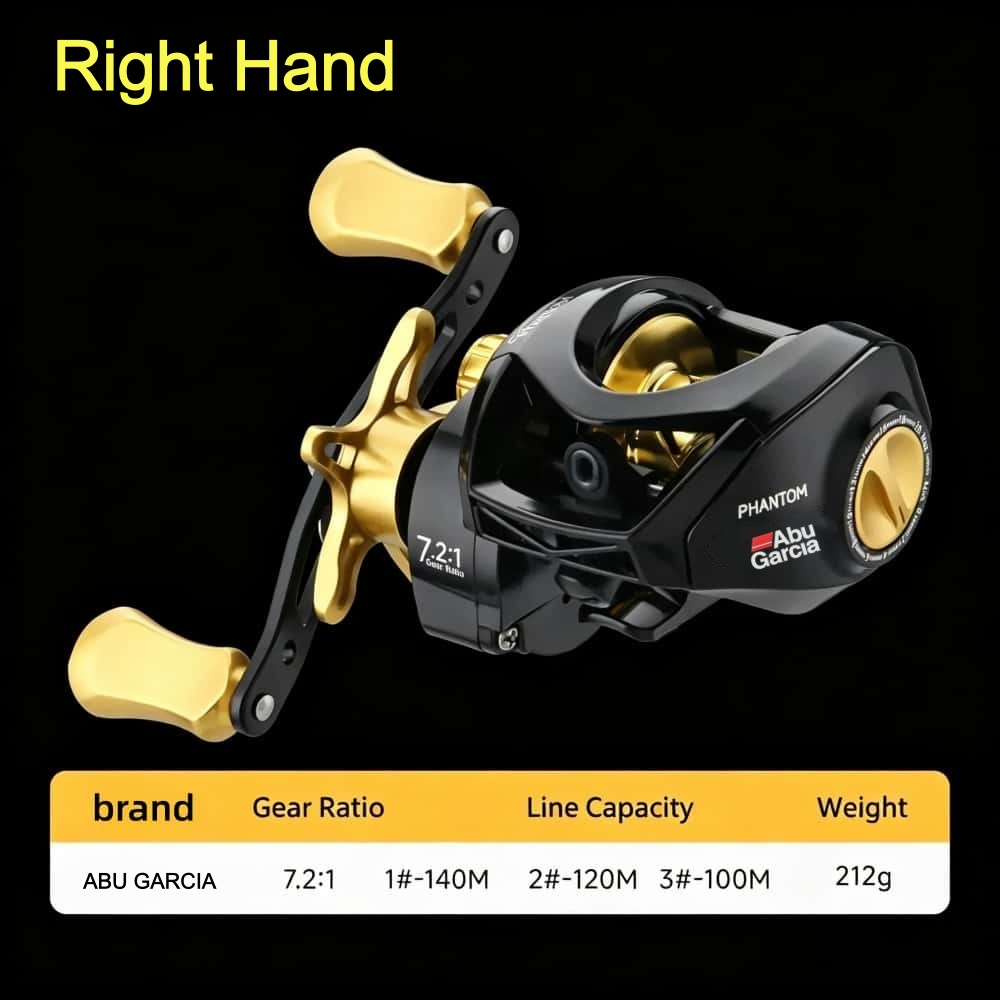 รอกตกปลา Abu Garcia รุ่นใหม่ แ - Abu Garcia Reel Max บทวิจารณ์และราคา
