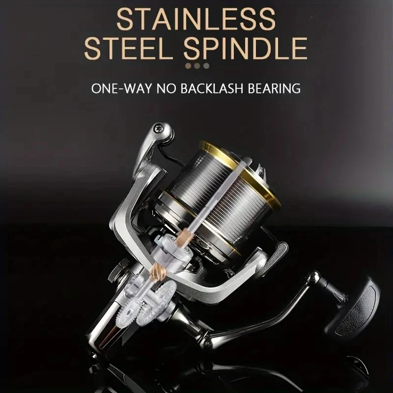 GLS 2027 รุ่นใหม่ รอกตกปลาแบบส - Trolling Reel บทวิจารณ์และราคา